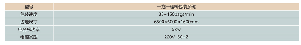 技術參數(shù)